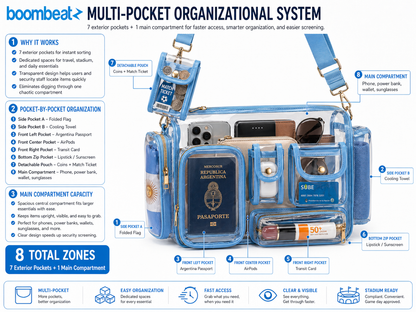TPU Clear Tote Bag