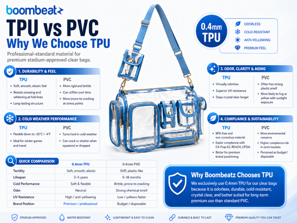 TPU vs PVC: Why we choose TPU