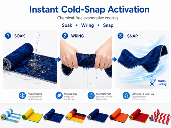 Instant Cold-Snap Activation